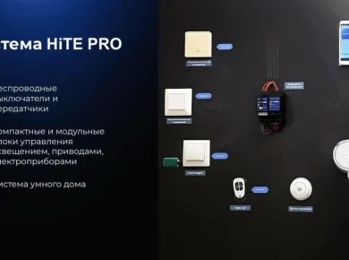 умный дом Hite Pro